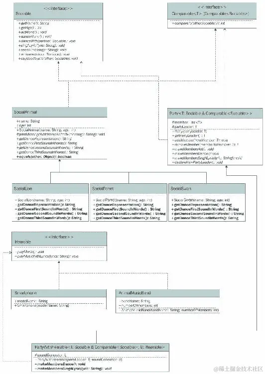 声明一个与两个受限泛型类型一起工作的类