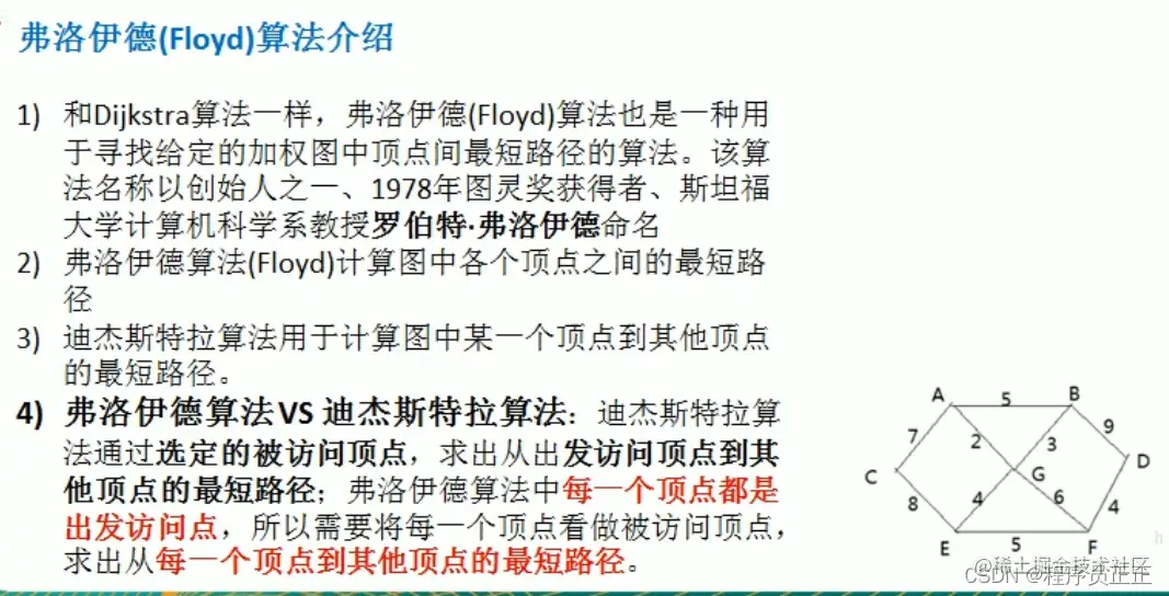 [外链图片转存失败,源站可能有防盗链机制,建议将图片保存下来直接上传(img-HyemlT55-1647595997556)(C:\Users\许正\AppData\Roaming\Typora\typora-user-images\image-20220318170900027.png)]