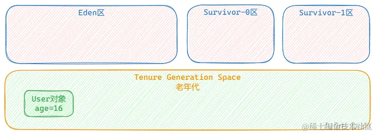 image-20230905151019995