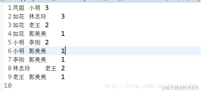 这里写图片描述