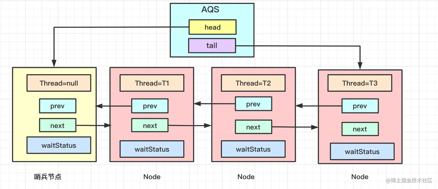 image-20210518155050441