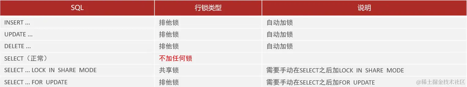 image-20230318200742602