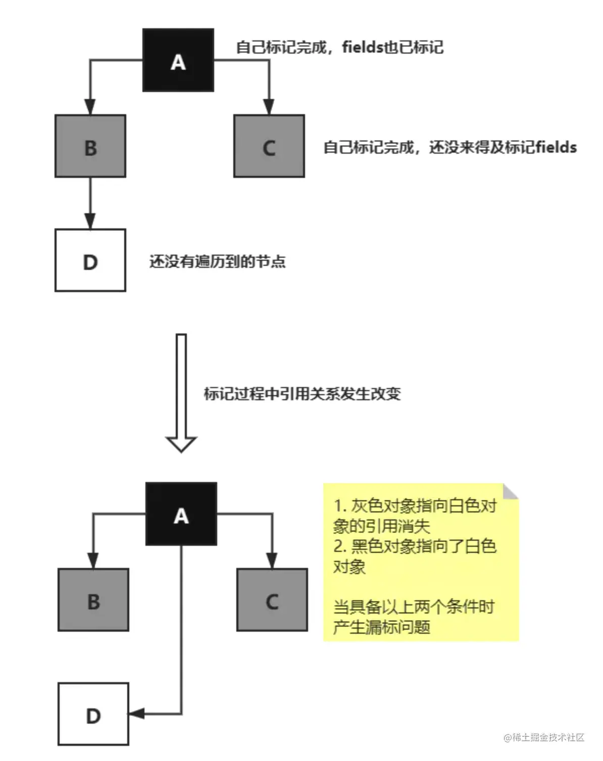 image-20211008141328441