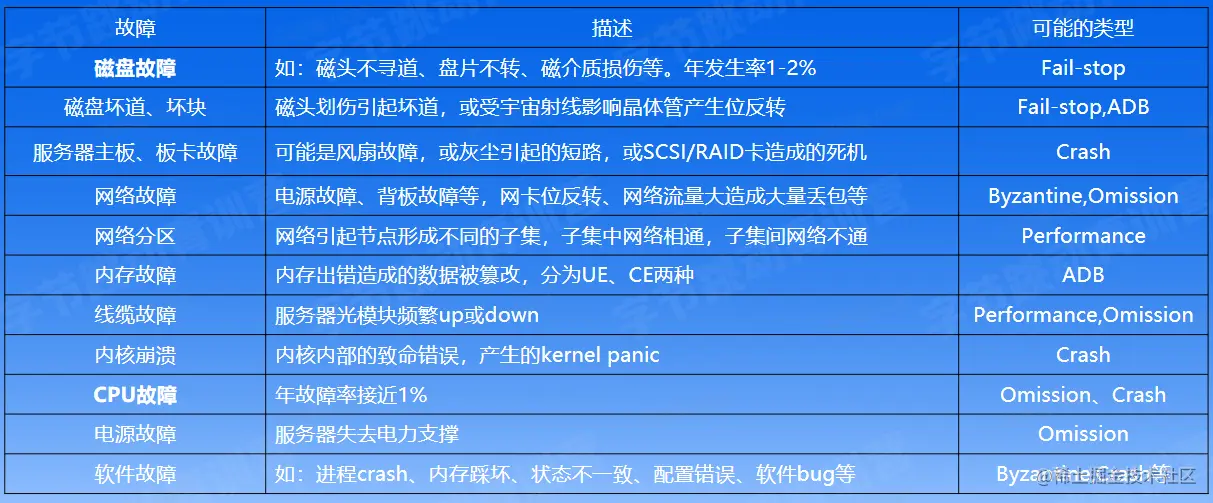 uTools_1675434079653