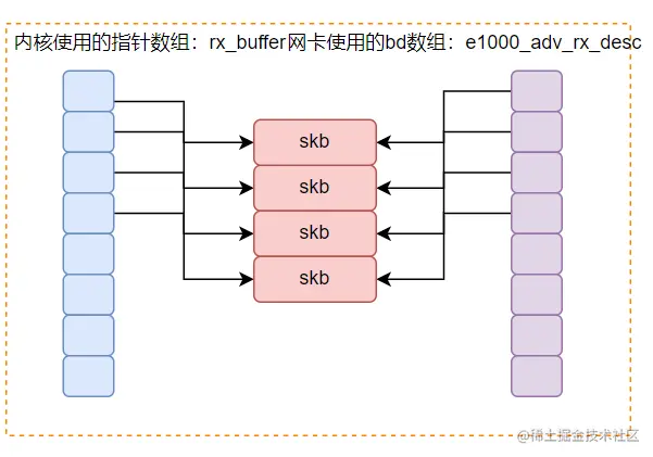 image-20230611151657752