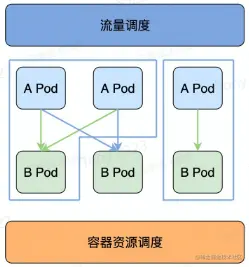 image-20230606235226212