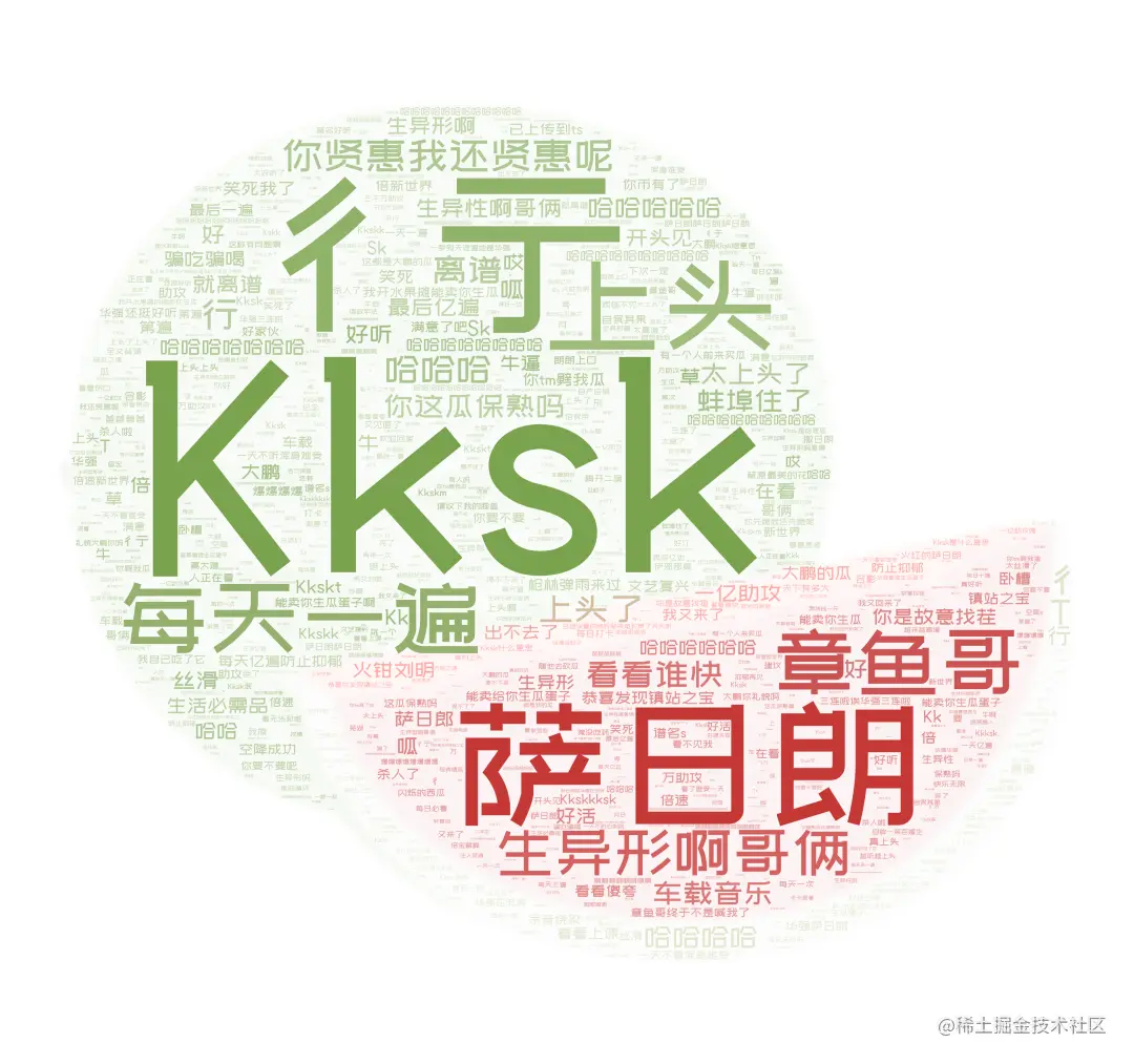 å¾ç