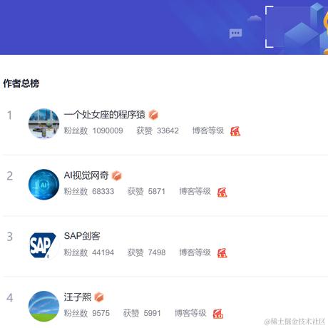 已注销于2024-01-03 14:21发布的图片