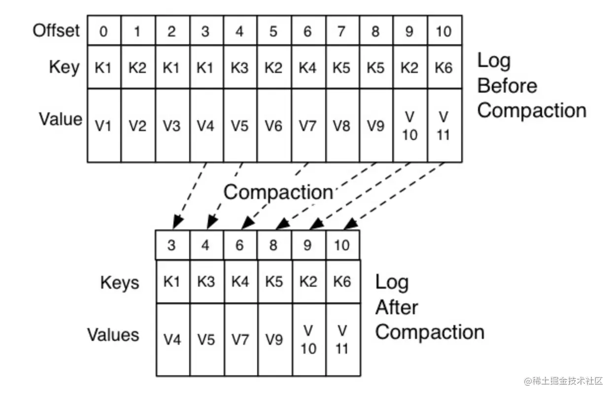 image-20201204234938194