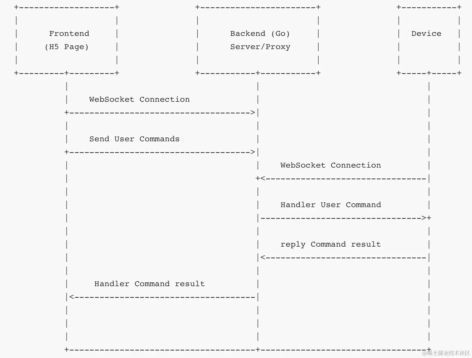 image-20240515180325536