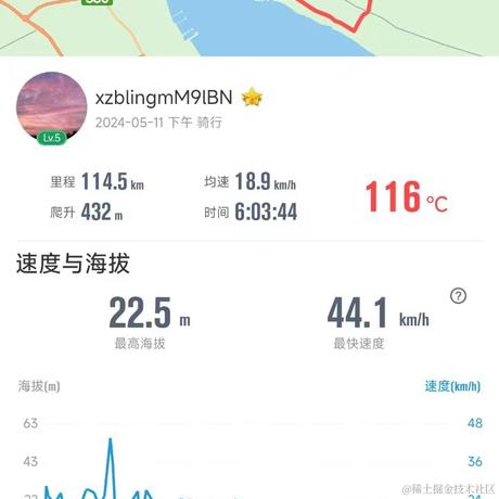 旧梦已逝于2024-05-13 10:38发布的图片