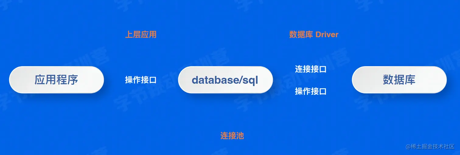 image-20220516233941752