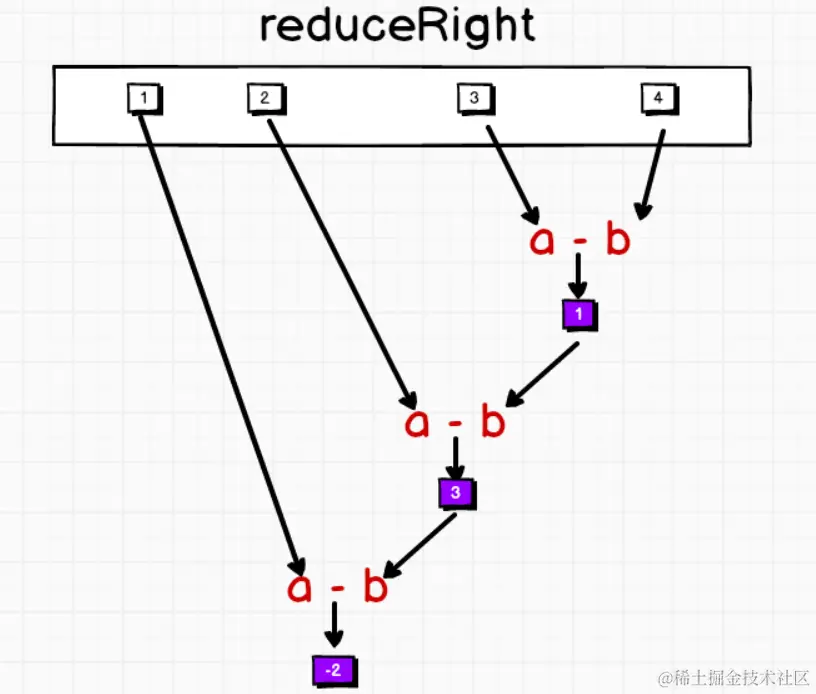 image-20200531211218085