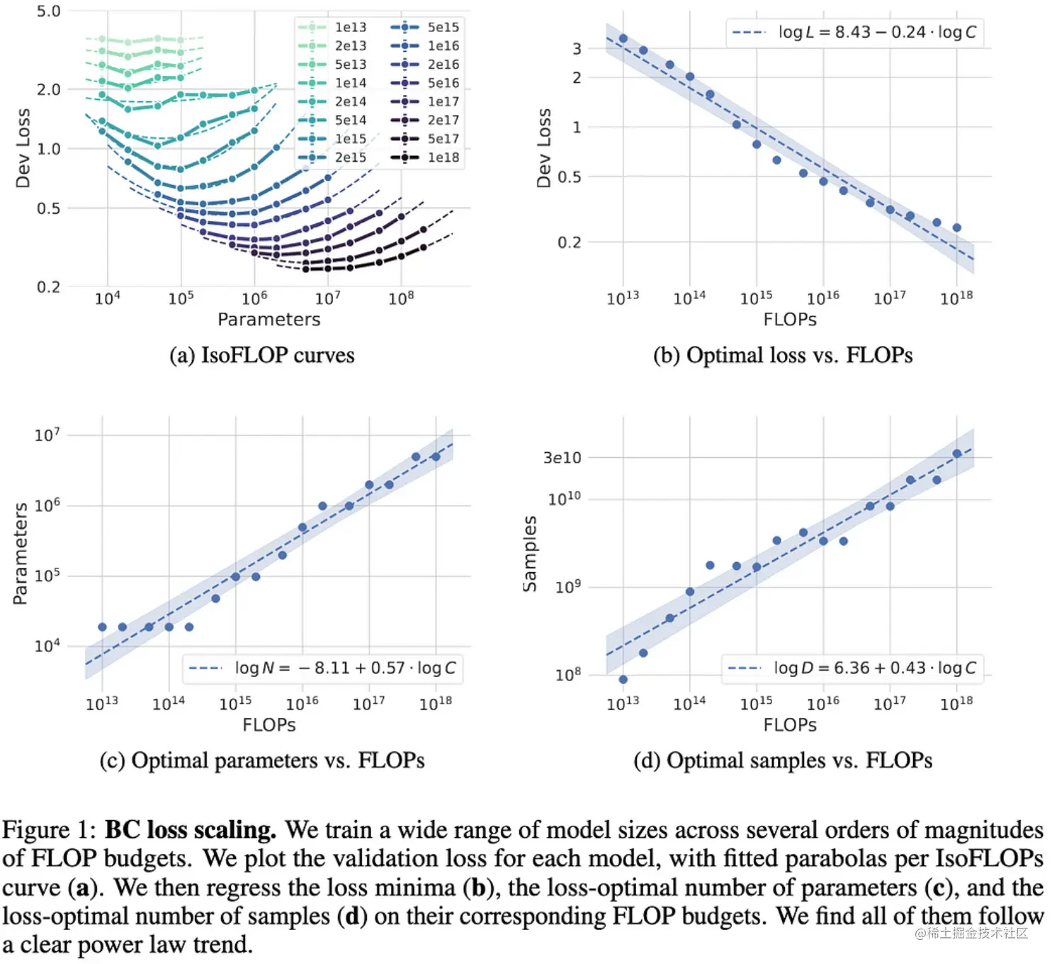 image-20230729104655687