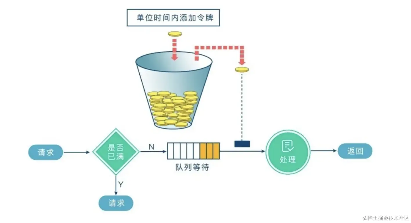 image-20240223101848895