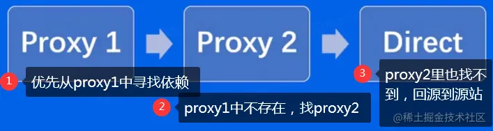 image-20220508132800015