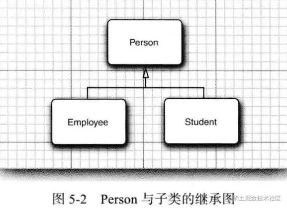 image-20230414175409470.png