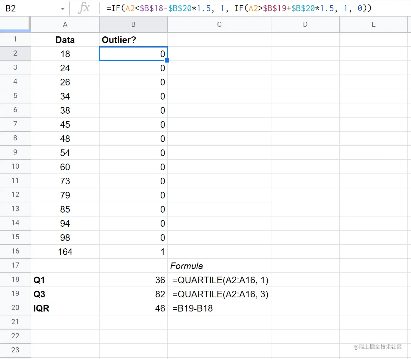 Finding outliers in Google Sheets