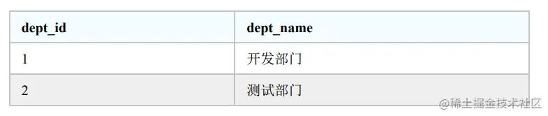 image-20230727222526251