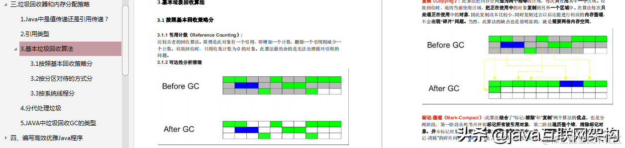 Java程序员想年后跳槽，对JVM没有深入的理解，我劝你还是别跳了
