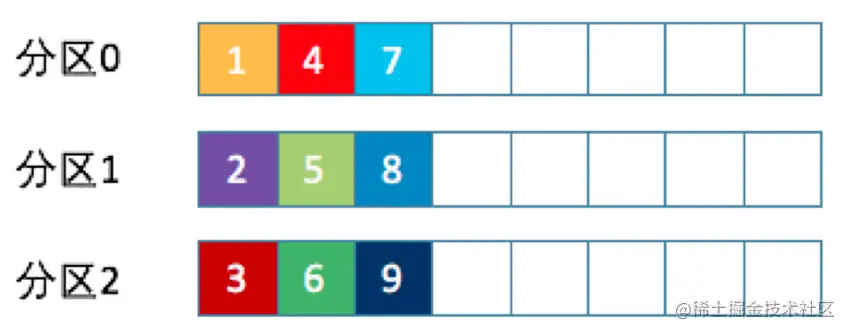 image-20210306203724195