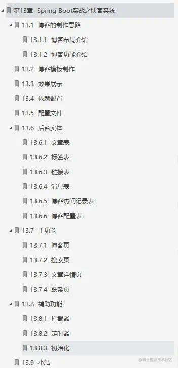 胜天半子！阿里SpringBoot全栈笔记首发，源码实战齐飞