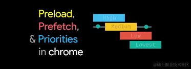 prefetchpreload