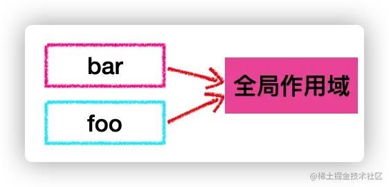 image-20210802223914770