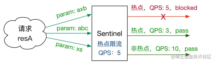 image-20220826164243703
