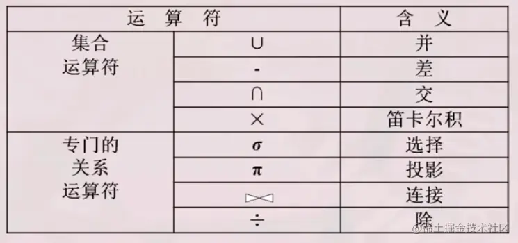 image-20220311235301669