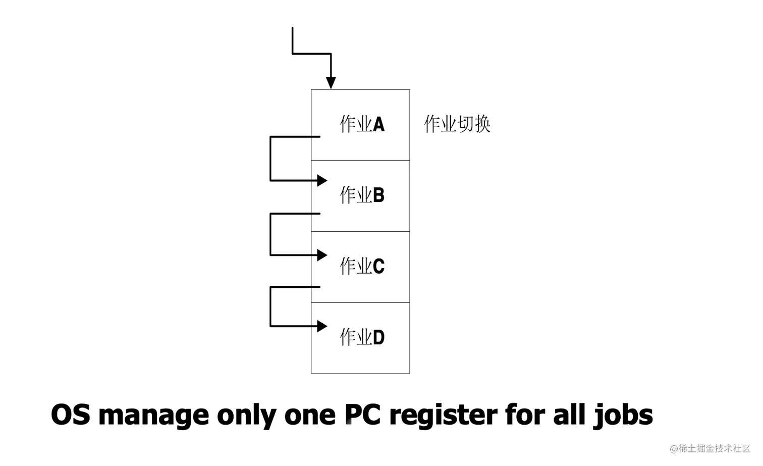 image-20220926142304076