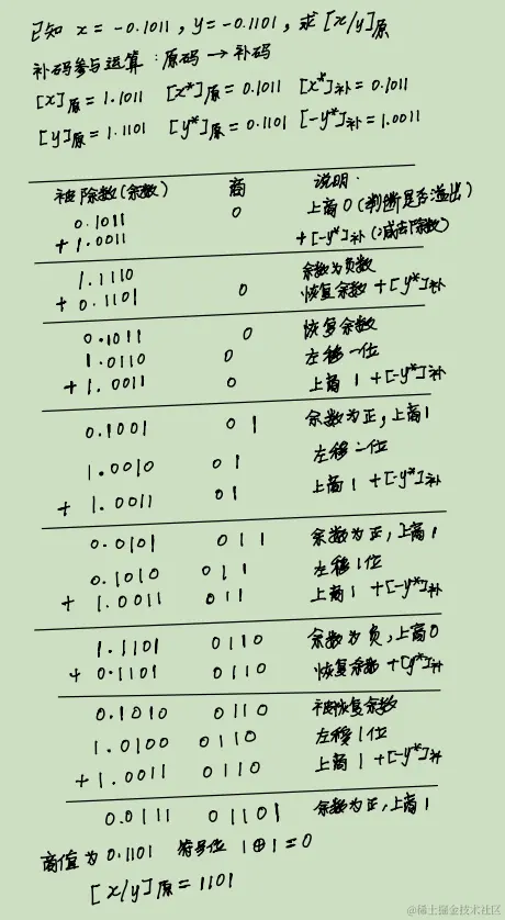 image-20231015112934573