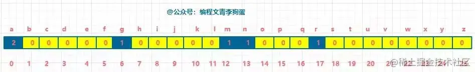 fd01bebfd24c5f063f0ae276724d6fa