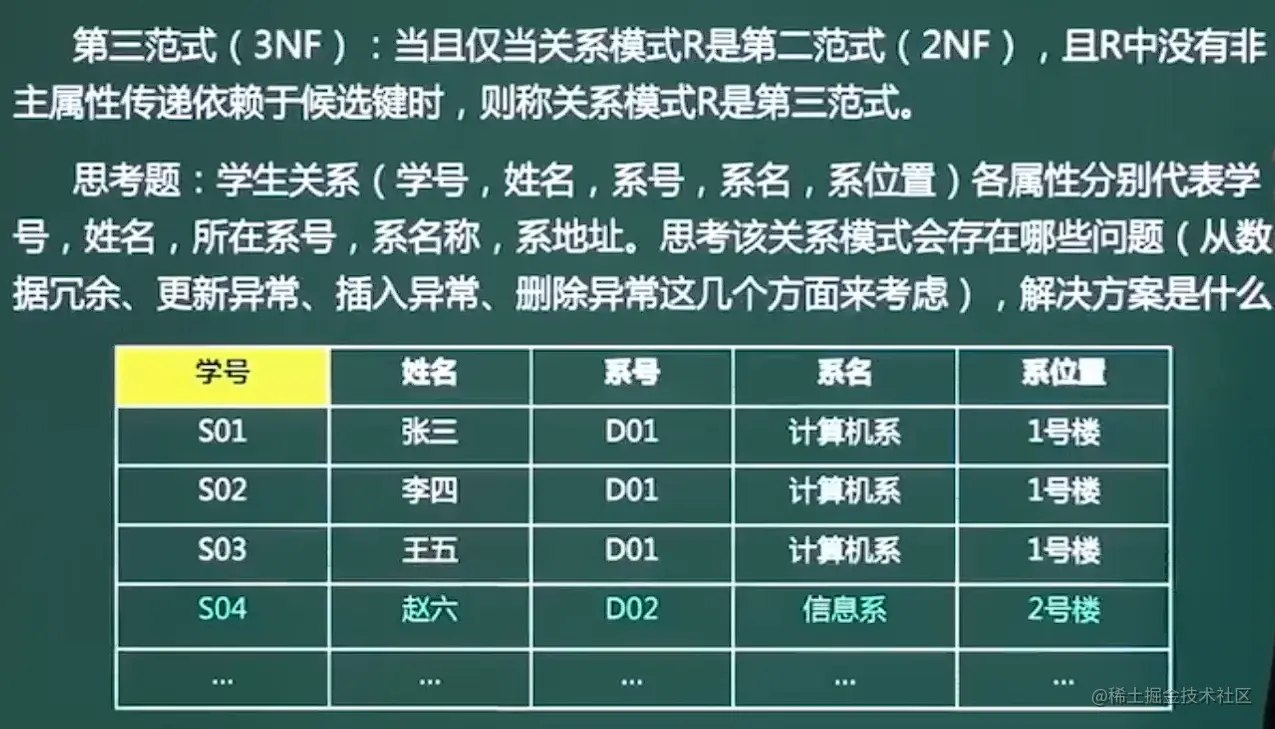 image-20211024165339214