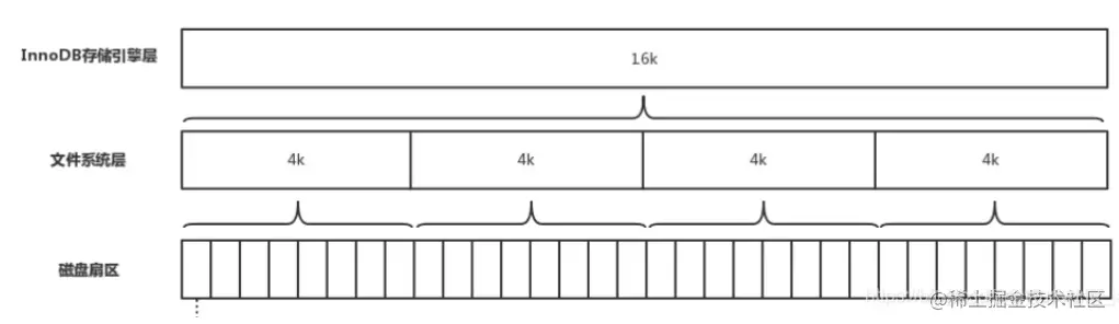 image-20210317113518256