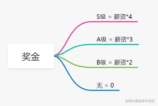 image-20210829170155159