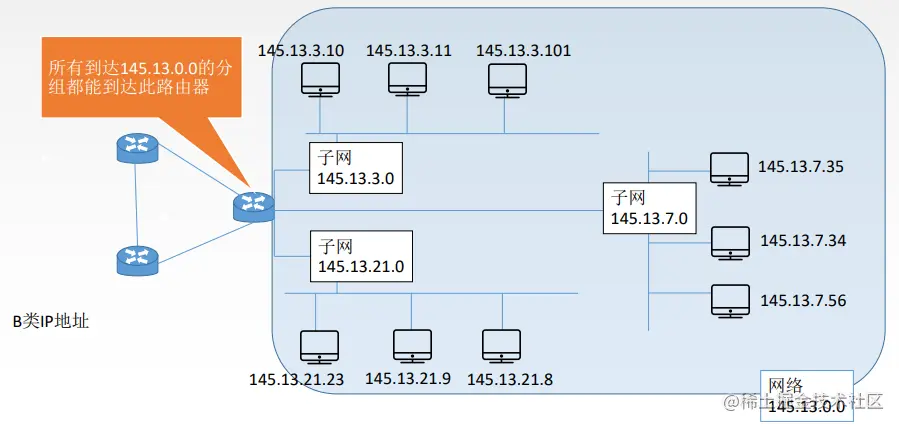 image-20221029104610739