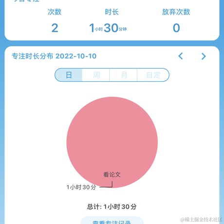 yuanyuan123于2022-10-10 22:43发布的图片