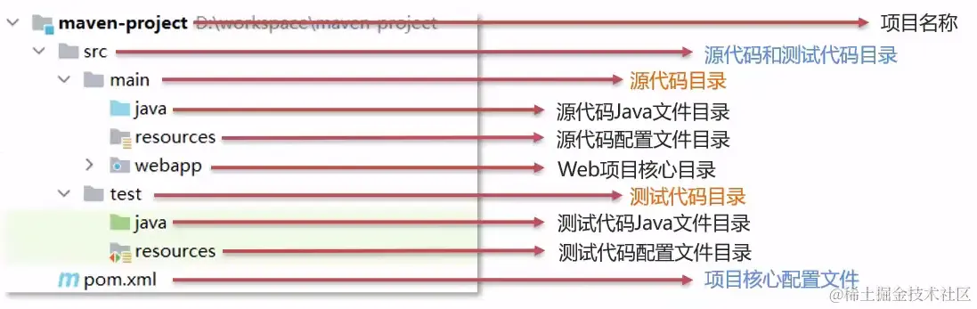 image-20221002215956893