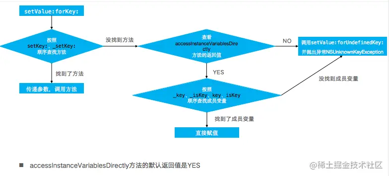 屏幕快照 2021-08-08 下午10.43.50.png