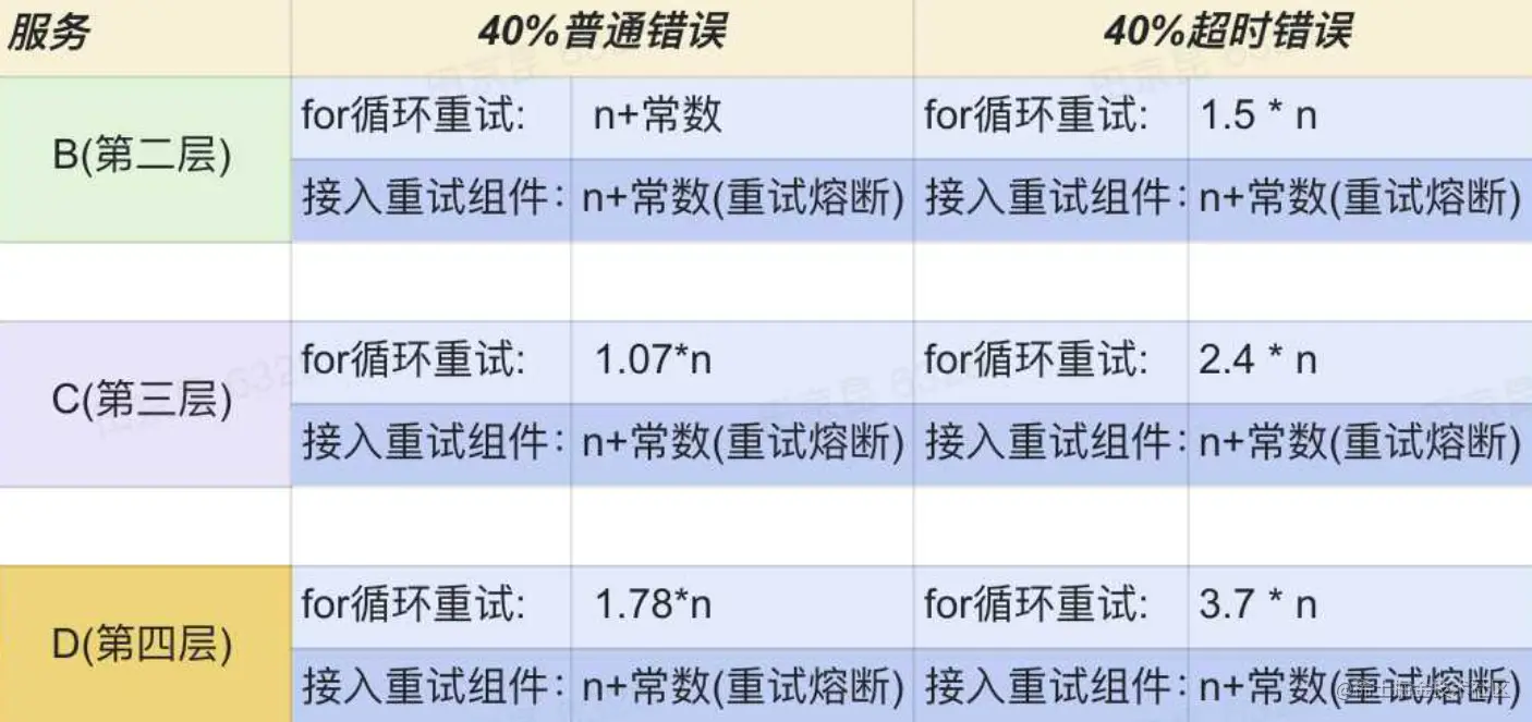 image-20230213185816463