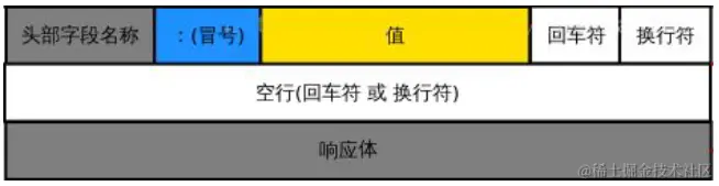 image-20220912114011080