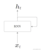 8ba2d9b3bad740b8943a52f7a94328e