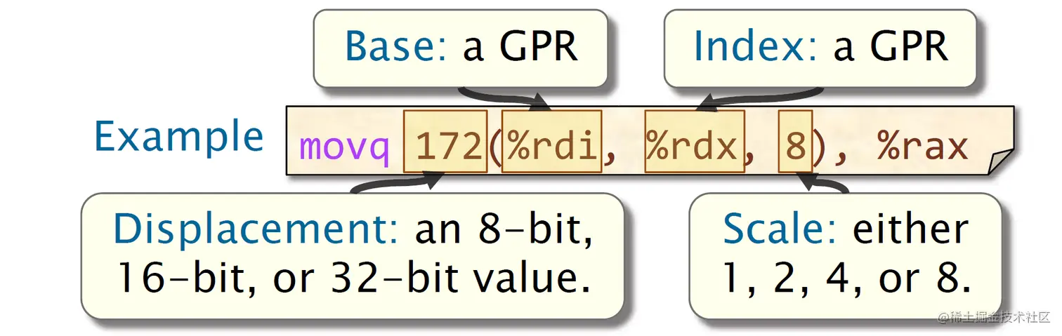 image-20230204224635385