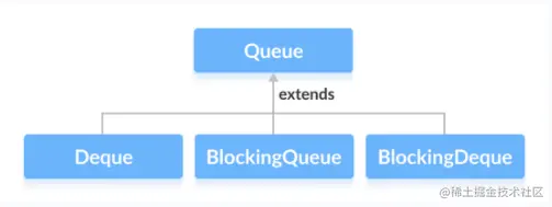 image-20201213201511102