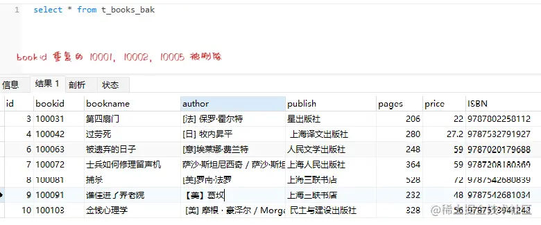 重复数据被删除