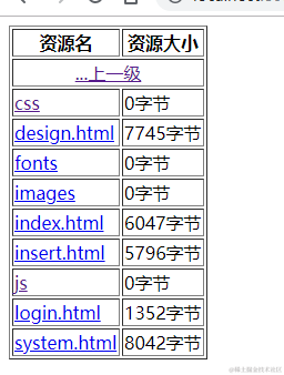 [外链图片转存失败,源站可能有防盗链机制,建议将图片保存下来直接上传(img-UnaWXJ1l-1576003320447)(en-resource://database/12389:1)]