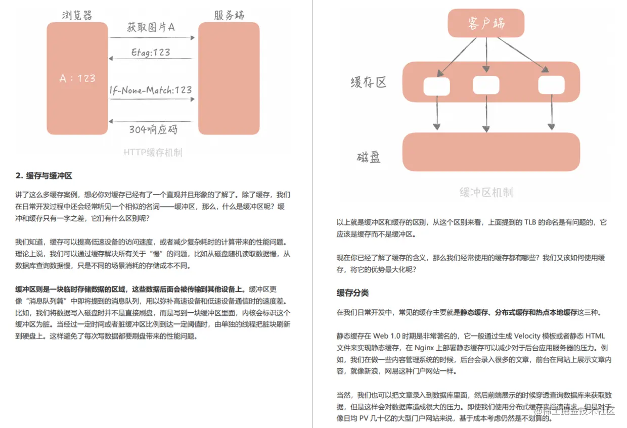 淘宝APP高并发架构设计pdf已开源:从架构分层到实战维护,挑战全网