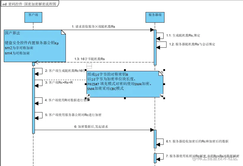 image-20201110105708961