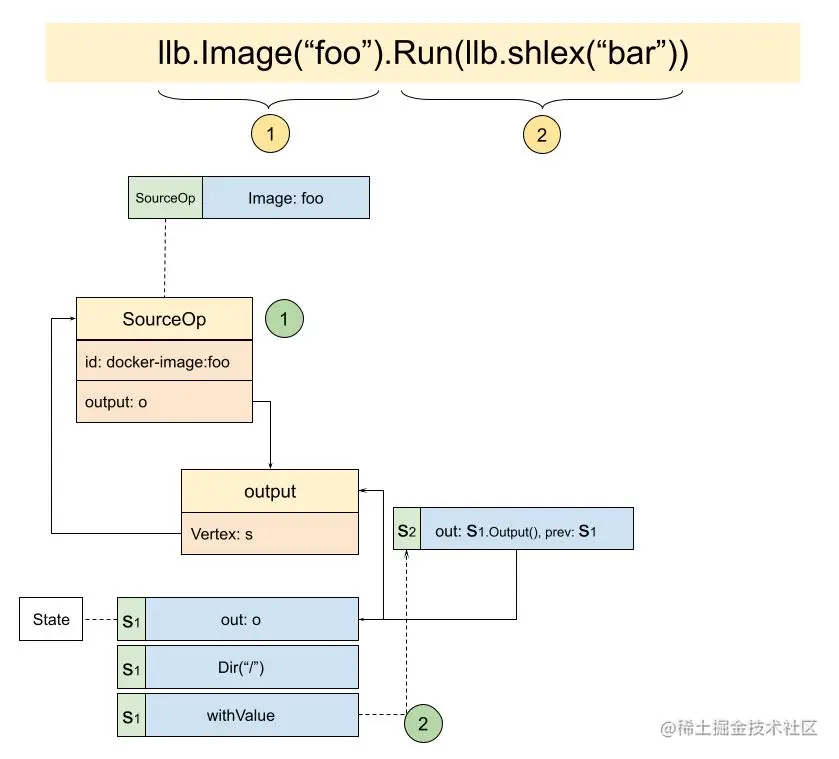 State concept（副本） (1).jpg